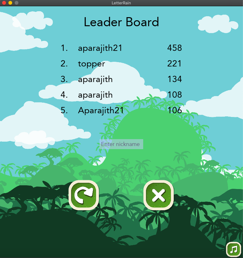 Leader board